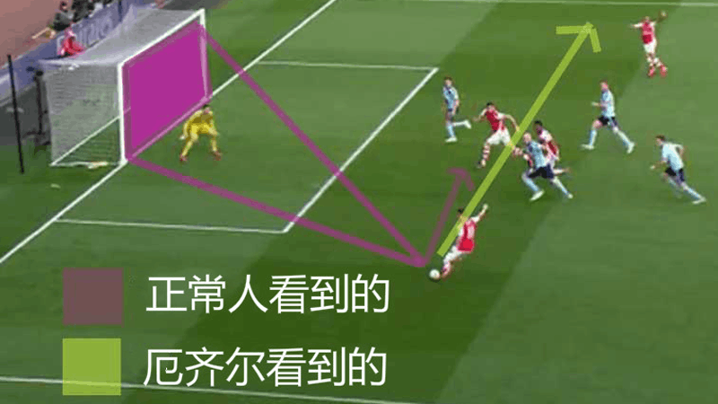  阿森纳战术角球打破僵局  